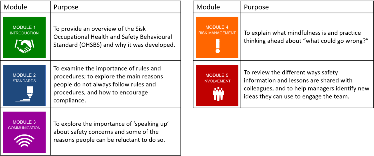 My Team My Responsibility The Keil Centre